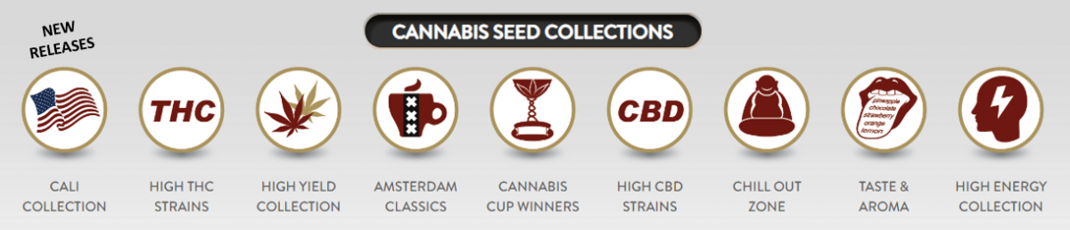 Cannabis Seeds By Barney's Farm Seeds.