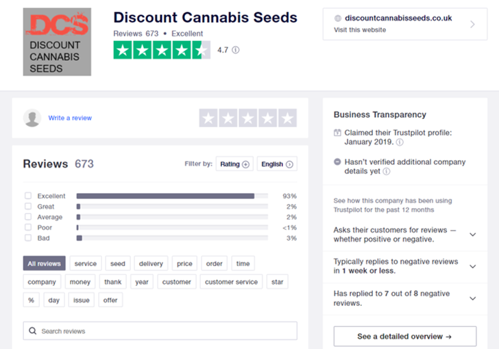 Trustpilot and Discount Cannabis Seeds