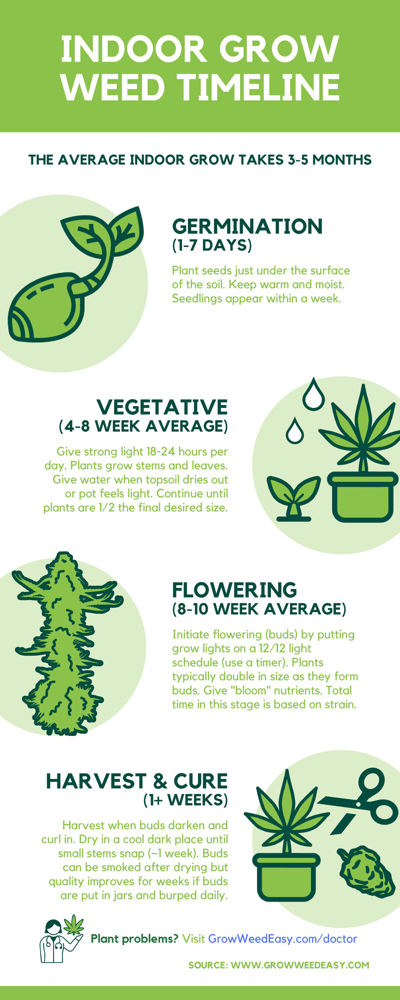 https://www.discountcannabisseeds.co.uk/