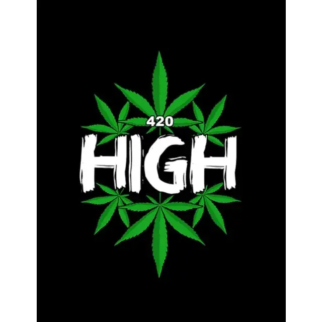 Elevate Your 420 Experience: Choosing the Right Cannabis Seeds.