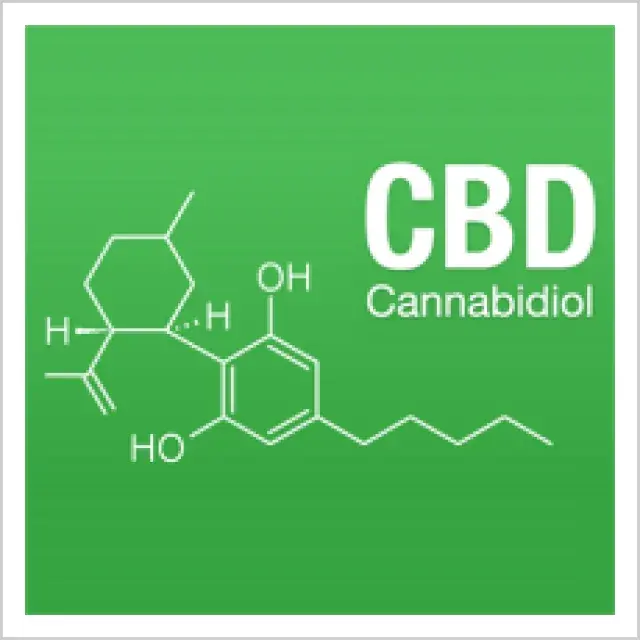 CBD Seeds at Discount Cannabis Seeds