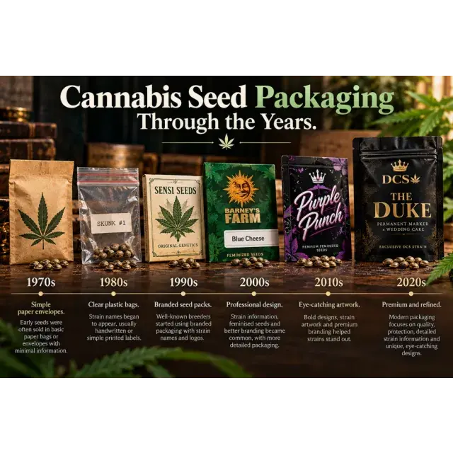 Cannabis Seeds Packaging Through the Years: How Breeder Packs Have Evolved.