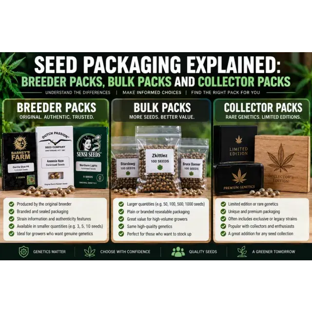 Cannabis Seeds Packaging: Breeder Packs, Bulk Packs and Collector Packs.