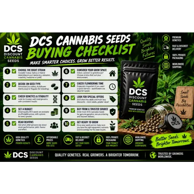 Cannabis Seeds: DCS Cannabis Seeds Buying Checklist.