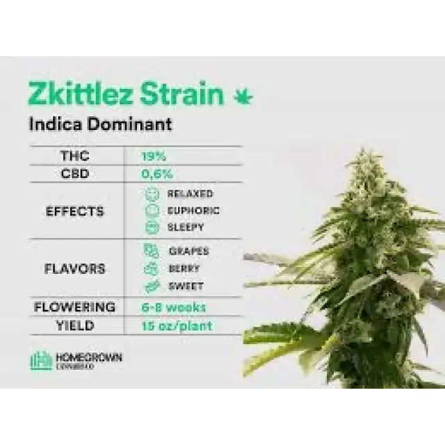 Cannabis Seeds The Zkittlez Strain - Discount Cannabis Seeds.