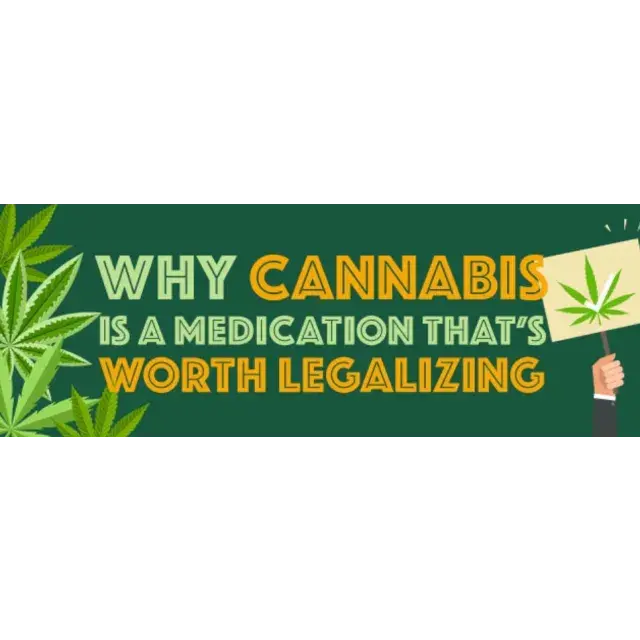 Cannabis Seeds - Mеdісіnаl Bеnеfіtѕ of Cаnnаbіѕ.