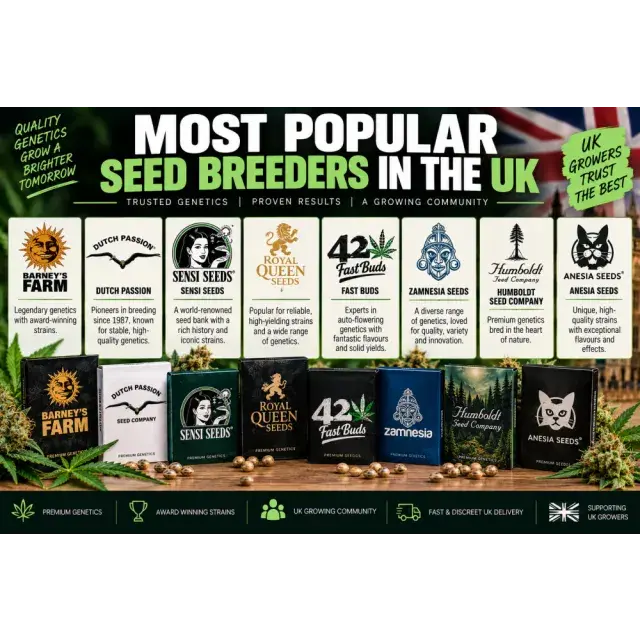 Cannabis Seeds: Most Popular Cannabis Seed Breeders in the UK.