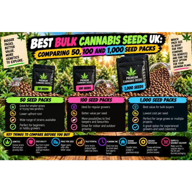 Best Bulk Cannabis Seeds UK: Comparing 50, 100 and 1,000 Seed Packs.