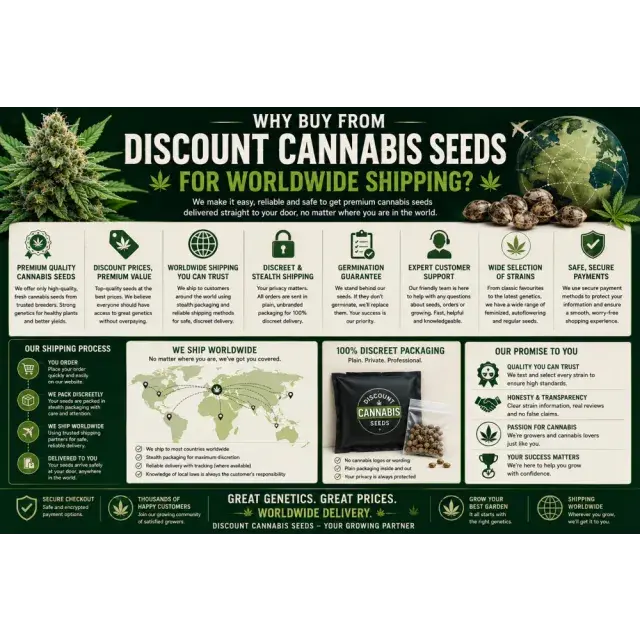 Why Buy from Discount Cannabis Seeds for Worldwide Shipping?