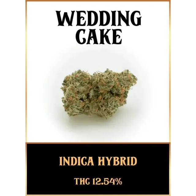 Wedding Cake Cannabis Seeds: The World’s Sweetest Strains.